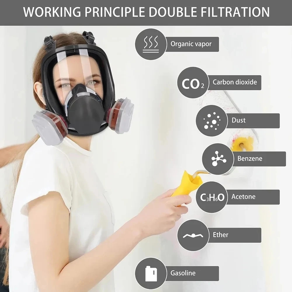 Máscara Anti-Fog Gás com Forma - Dust Mask Construction avaliação e preço