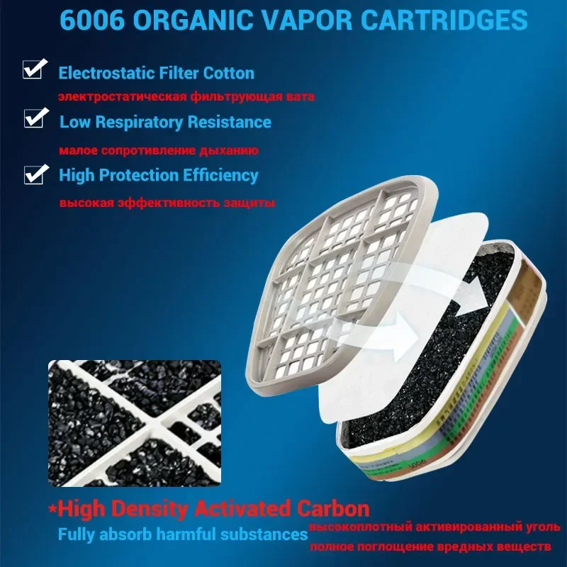 6001 6006 cartucho respirador  - Dust Mask Construction avaliação e preço