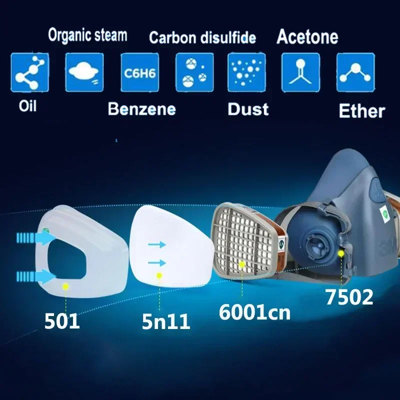 17 em 1 3m 7502 respirador de  - Dust Mask Construction avaliação e preço